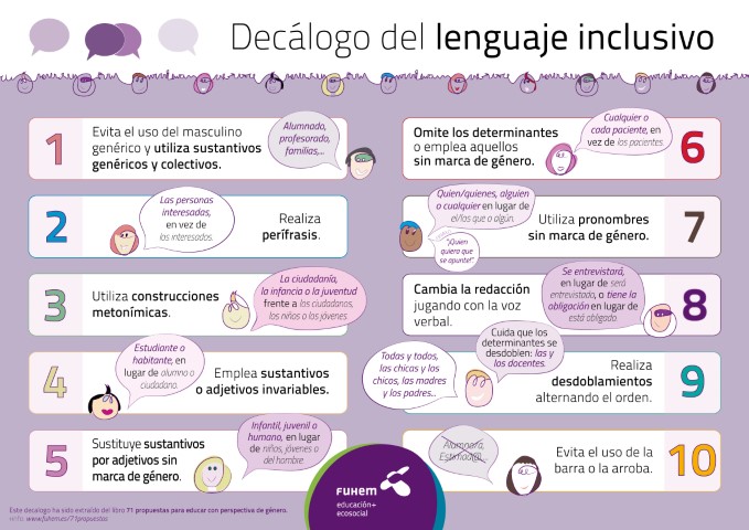 Decálogo De Lenguaje Inclusivo Cem Hipatia Fuhem 9810