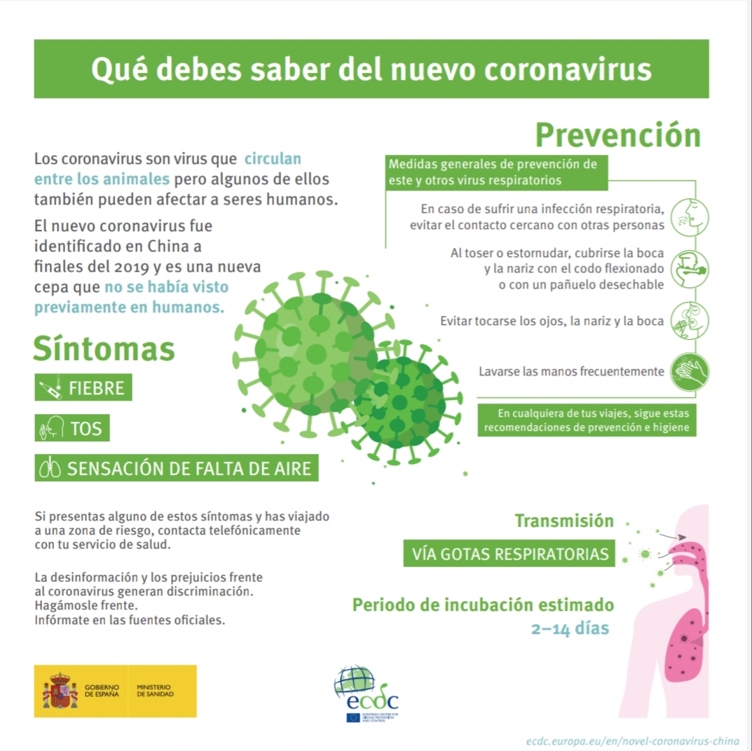 coronavirus_ministerio_sanidad.jpg
