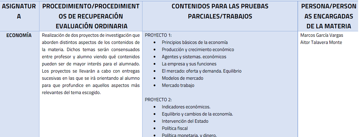 procedimiento-contenido.png