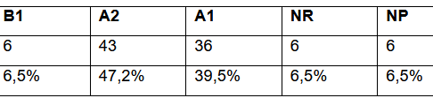 pruebas_24-25.png